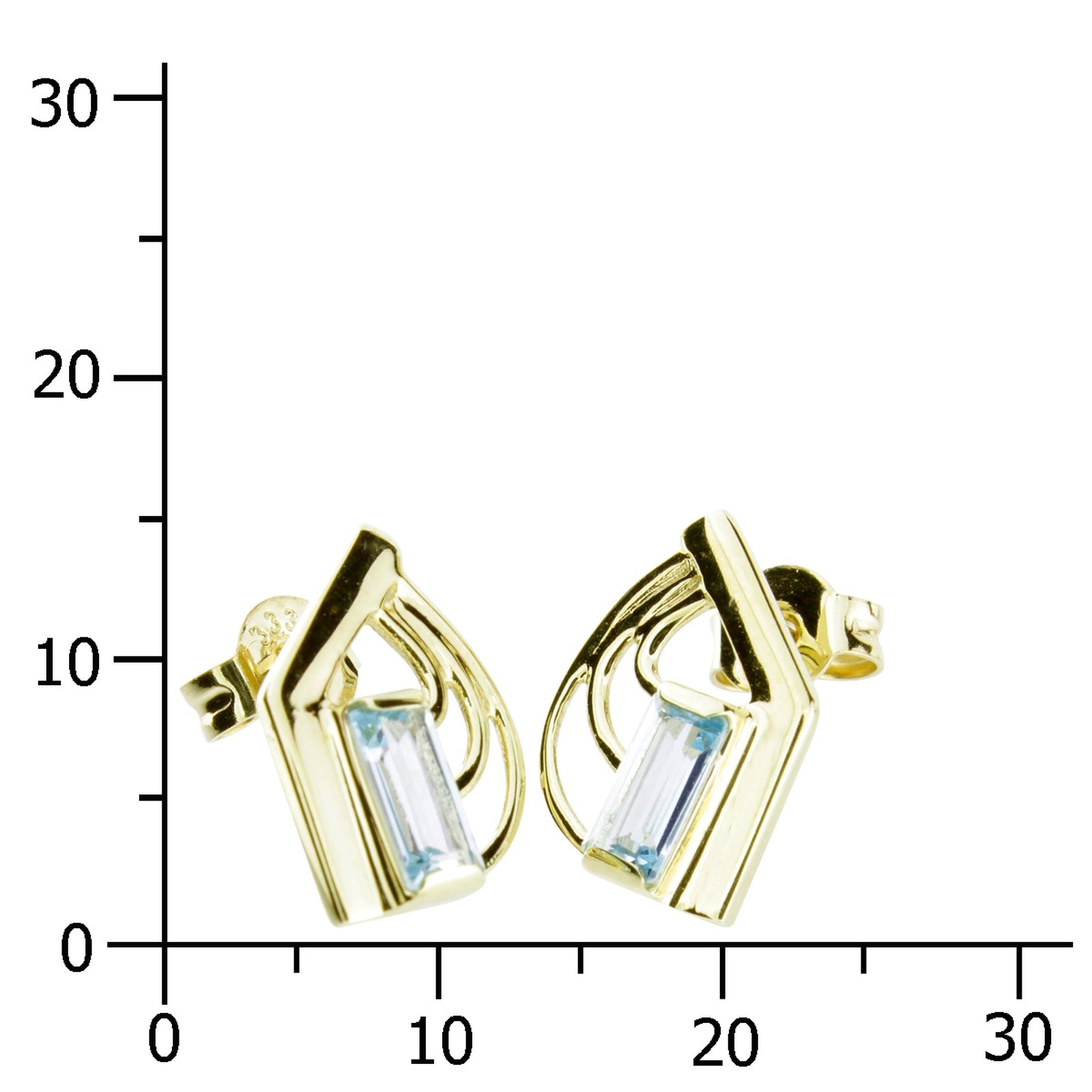 Ohrstecker Gold 333/000, Blautopas